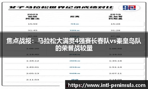 半岛体育官方网站