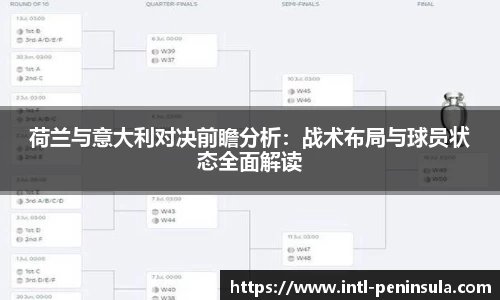 荷兰与意大利对决前瞻分析：战术布局与球员状态全面解读